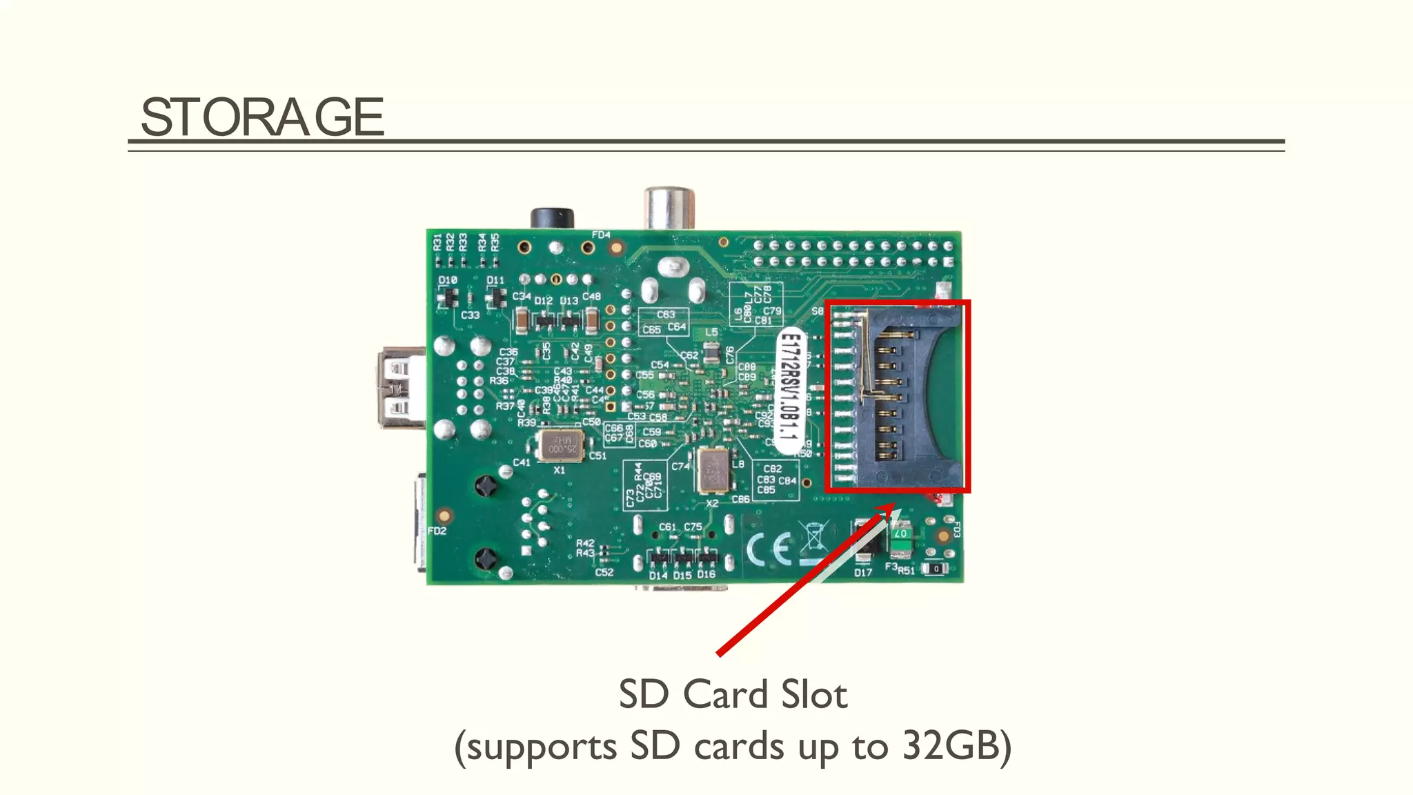 STORAGE
SD Card Slot
(supports SD cards up to 32GB)
 