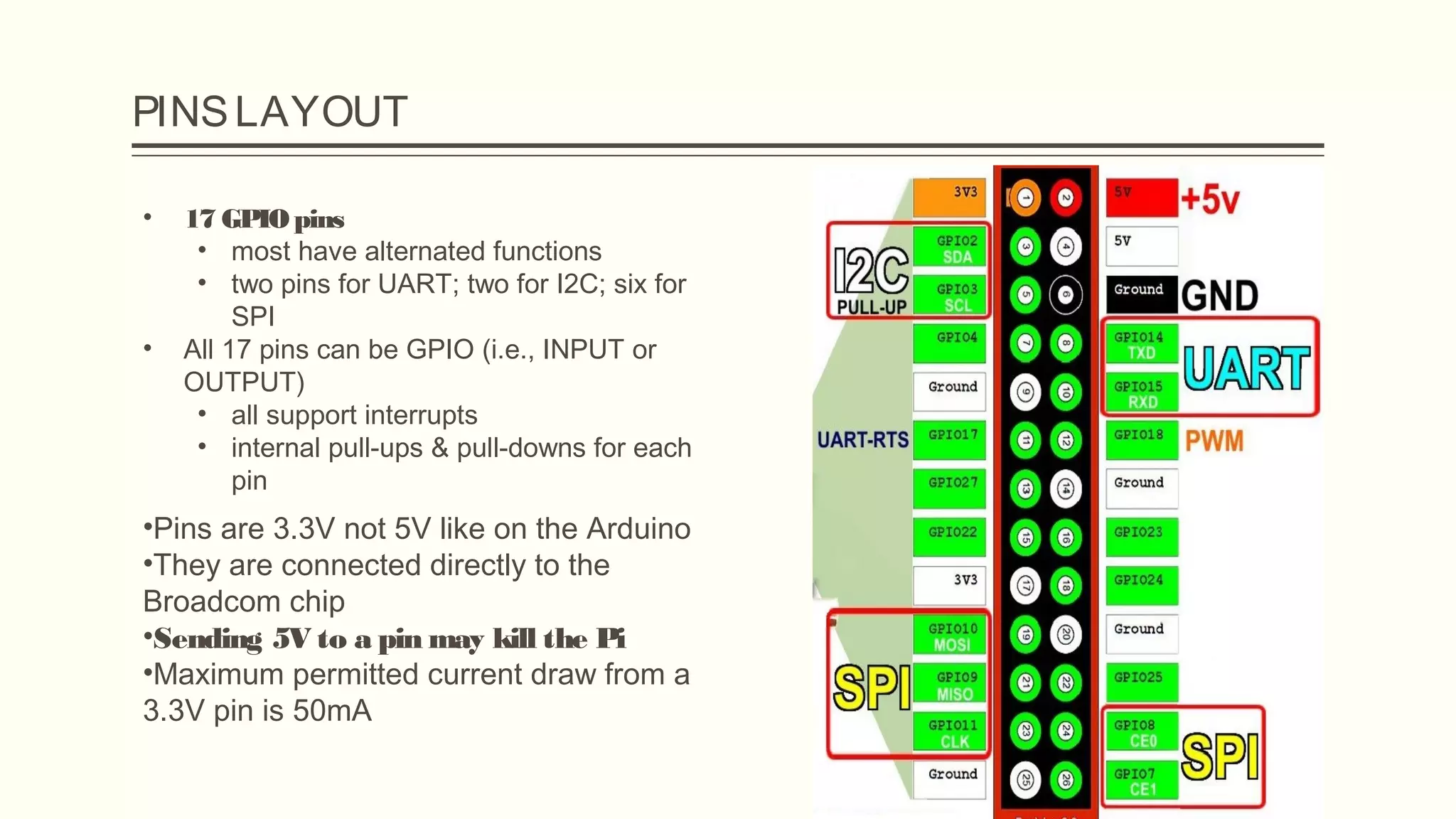 PINSLAYOUT
• 17 GPIOpins
• most have alternated functions
• two pins for UART; two for I2C; six for
SPI
• All 17 pins can be GPIO (i.e., INPUT or
OUTPUT)
• all support interrupts
• internal pull-ups & pull-downs for each
pin
•Pins are 3.3V not 5V like on the Arduino
•They are connected directly to the
Broadcom chip
•Sending 5V to a pin may kill the Pi
•Maximum permitted current draw from a
3.3V pin is 50mA
 