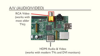 A/V (AUDIO/VIDEO)
RCA Video
(works with
most older
TVs)
HDMI Audio & Video
(works with modern TVs and DVI monitors)
 