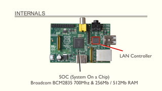 INTERNALS
LAN Controller
SOC (System On a Chip)
Broadcom BCM2835 700Mhz & 256Mb / 512Mb RAM
 