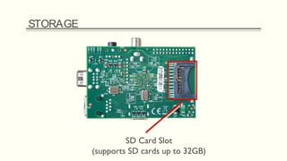 STORAGE
SD Card Slot
(supports SD cards up to 32GB)
 