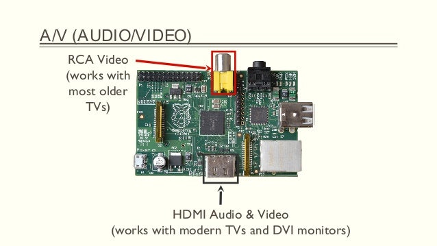 import raspberry pi 3 part fritzing import raspberry pi 3 part fritzing
