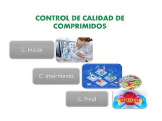 C. Inicial
C. Intermedio
C. Final
 