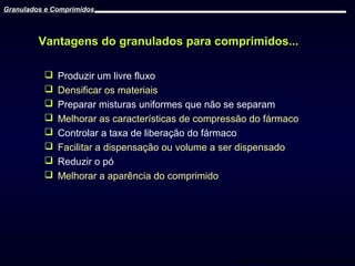 Granulados e Comprimidos

Vantagens do granulados para comprimidos...









Produzir um livre fluxo
Densificar os materiais
Preparar misturas uniformes que não se separam
Melhorar as características de compressão do fármaco
Controlar a taxa de liberação do fármaco
Facilitar a dispensação ou volume a ser dispensado
Reduzir o pó
Melhorar a aparência do comprimido

Prof. Dr. Cícero Flávio Soares Aragão

 