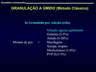 Granulados e Comprimidos

GRANULAÇÃO A ÚMIDO (Método Clássico)

b) Granulado por Adesão (cola)

Mistura de pós

+

Solução aquosa aglutinante
Gelatina (2-5%)
Amido (5-20%)
Mucilagens
Xarope simples
Metilcelulose (1-6%)
PVP (0,5-3%)

Prof. Dr. Cícero Flávio Soares Aragão

 