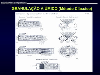 Granulados e Comprimidos

GRANULAÇÃO A ÚMIDO (Método Clássico)

Prof. Dr. Cícero Flávio Soares Aragão

 