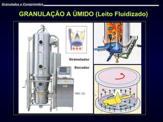 Granulados e Comprimidos

GRANULAÇÃO A ÚMIDO (Leito Fluidizado)

Prof. Dr. Cícero Flávio Soares Aragão

 