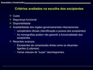 Granulados e Comprimidos

Critérios avaliados na escolha dos excipientes







Custo
Segurança funcional
Disponibilidade
Aceitabilidade dos órgãos governamentais internacionais.
 compêndios oficiais (identificação e pureza dos excipientes)
 As monografias podem não garantir a funcionalidade dos
excipientes.
Recentes avanços:
 Excipientes de compressão direta como os diluentesligantes (Ludpress)
 Varias classes de “super” desintegrantes.

Prof. Dr. Cícero Flávio Soares Aragão

 