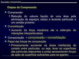 Granulados e Comprimidos

Etapas da Compressão







Compressão
 Redução
do volume liquido de uma área pela
eliminação de espaços vazios e levando partículas a
um contato próximo
Consolidação
 Aumento da força mecânica ate a obtenção de
interações interparticulares
Compactação = compressão + consolidação
Papel das forças de compressão
 Primariamente aumentar as áreas interfaciais de
contato entre partículas, ou seja, levar as superfícies
das partículas adjacentes a juntas apresentarem forças
de ação de superfície suficientes para se ligarem
Prof. Dr. Cícero Flávio Soares Aragão

 
