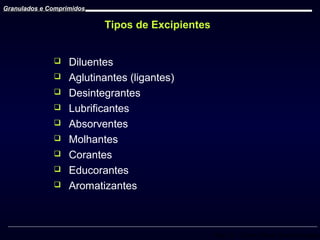 Granulados e Comprimidos

Tipos de Excipientes











Diluentes
Aglutinantes (ligantes)
Desintegrantes
Lubrificantes
Absorventes
Molhantes
Corantes
Educorantes
Aromatizantes

Prof. Dr. Cícero Flávio Soares Aragão

 