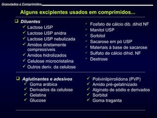 Granulados e Comprimidos

Alguns excipientes usados em comprimidos...
 Diluentes
 Lactose USP
 Lactose USP anidra
 Lactose USP nebulizada
 Amidos diretamente
compressíveis
 Amidos hidrolizados
 Celulose microcristalina
 Outros deriv. da celulose
 Aglutinantes e adesivos
 Goma arábica
 Derivados da celulose
 Gelatina
 Glucose















Fosfato de cálcio dib. dihid NF
Manitol USP
Sorbitol
Sacarose em pó USP
Materiais à base de sacarose
Sulfato de cálcio dihid. NF
Dextrose

Polivinilpirrolidona (PVP)
Amido pré-gelatinizado
Alginato de sódio e derivados
Sorbitol
Goma traganta

Prof. Dr. Cícero Flávio Soares Aragão

 