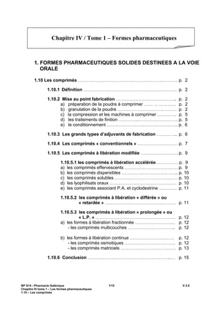 BP S14 - Pharmacie Galénique 1/15 V 2.0
Chapitre IV tome 1 Les formes pharmaceutiques
1.10 Les comprimés
1. FORMES PHARMACEUTIQUES SOLIDES DESTINEES A LA VOIE
ORALE
1.10 Les comprimés . p. 2
1.10.1 Définition p. 2
1.10.2 Mise au point fabrication .. p. 2
a) préparation de la poudre à comprimer p. 2
b) granulation de la poudre . p. 2
c) la compression et les machines à comprimer . p. 5
d) les traitements de finition . p. 5
e) le conditionnement . .. p. 6
1.10.3 Les grands types d adjuvants de fabrication .. p. 6
1.10.4 Les comprimés « conventionnels » p. 7
1.10.5 Les comprimés à libération modifiée . p. 9
1.10.5.1 les comprimés à libération accélérée p. 9
a) les comprimés effervescents p. 9
b) les comprimés dispersibles .. p. 10
c) les comprimés solubles p. 10
d) les lyophilisats oraux p. 10
e) les comprimés associant P.A. et cyclodextrine p. 11
1.10.5.2 les comprimés à libération « différée » ou
« retardée » p. 11
1.10.5.3 les comprimés à libération « prolongée » ou
« L.P. » p. 12
a) les formes à libération fractionnée p. 12
- les comprimés multicouches .. p. 12
b) les formes à libération continue p. 12
- les comprimés osmotiques . p. 12
- les comprimés matriciels . p. 13
1.10.6 Conclusion .. p. 15
Chapitre IV / Tome 1 Formes pharmaceutiques
 