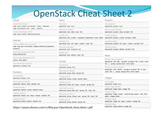 Clouds and Tools: Cheat Sheets & Infographics | PDF