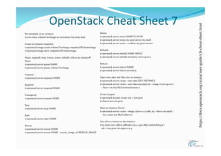 Clouds and Tools: Cheat Sheets & Infographics | PDF