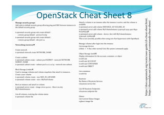 Clouds and Tools: Cheat Sheets & Infographics | PDF