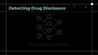 Detecting Drug Disclosure
Deep Learning Classi
fi
er
57
 