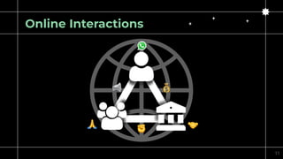 Online Interactions
💰
📢
🙏 ✊ 🤝
11
 
