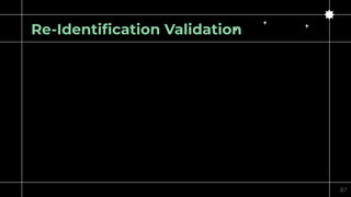 87
Re-Identification Validation
 