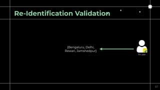 87
FK user
Re-Identification Validation
{Bengaluru, Delhi,
Rewari, Jamshedpur}
 