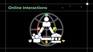 Online Interactions
✊ 🤝
11
 