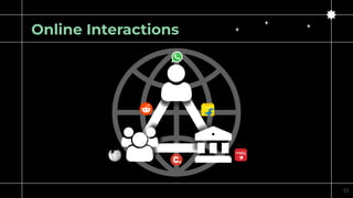 Online Interactions
11
 
