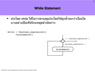 3



                                                                            While Statement


            •         ประโยค while ใช้ในการควบคุมประโยคให้ถูกซ้ําจนกว่าเงื่อนไข
                      บางอย่างเป็นเท็จจึงจะหยุดดําเนินการ


              while ( <boolean_expression>)
                    <statements>;
                                                                                                [ ! boolean_expression ]


                                                                                              [ boolean_expression ]


                                                                                        statements




Atit Patumvan, Faculty of Management and Information Sciences, Naresuan University
 