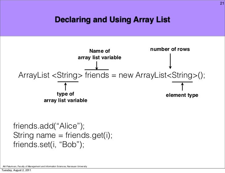 Computer Programming Chapter 6 : Array and ArrayList