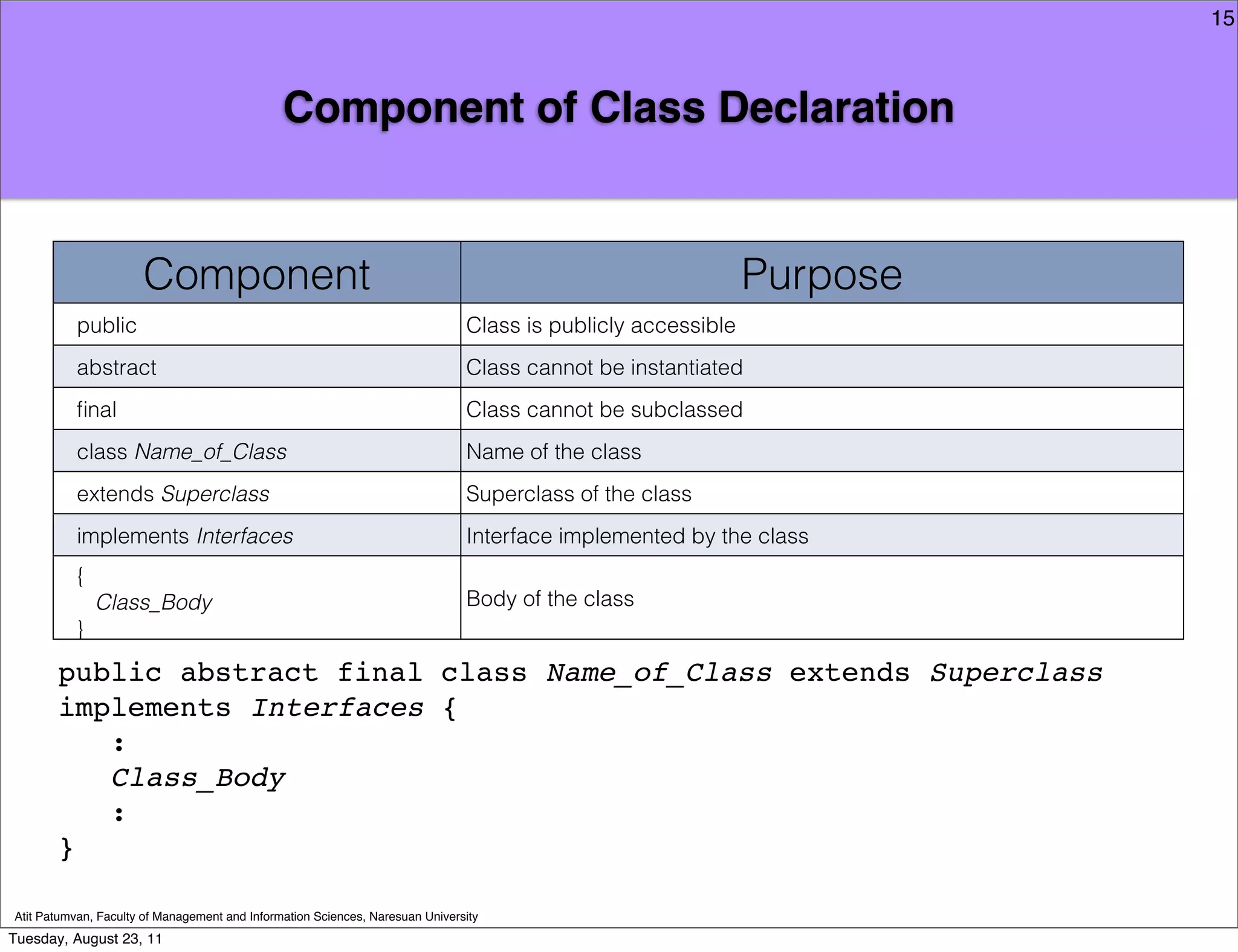 15



                                               Component of Class Declaration


                      Component                                                                               Purpose
           public                                                              Class is publicly accessible
           abstract                                                            Class cannot be instantiated
           ﬁnal                                                                Class cannot be subclassed
           class Name_of_Class                                                 Name of the class
           extends Superclass                                                  Superclass of the class
           implements Interfaces                                               Interface implemented by the class
           {
               Class_Body                                                      Body of the class
           }

       public abstract final class Name_of_Class extends Superclass
       implements Interfaces {
          :
          Class_Body
          :
       }

Atit Patumvan, Faculty of Management and Information Sciences, Naresuan University
Tuesday, August 23, 11
 
