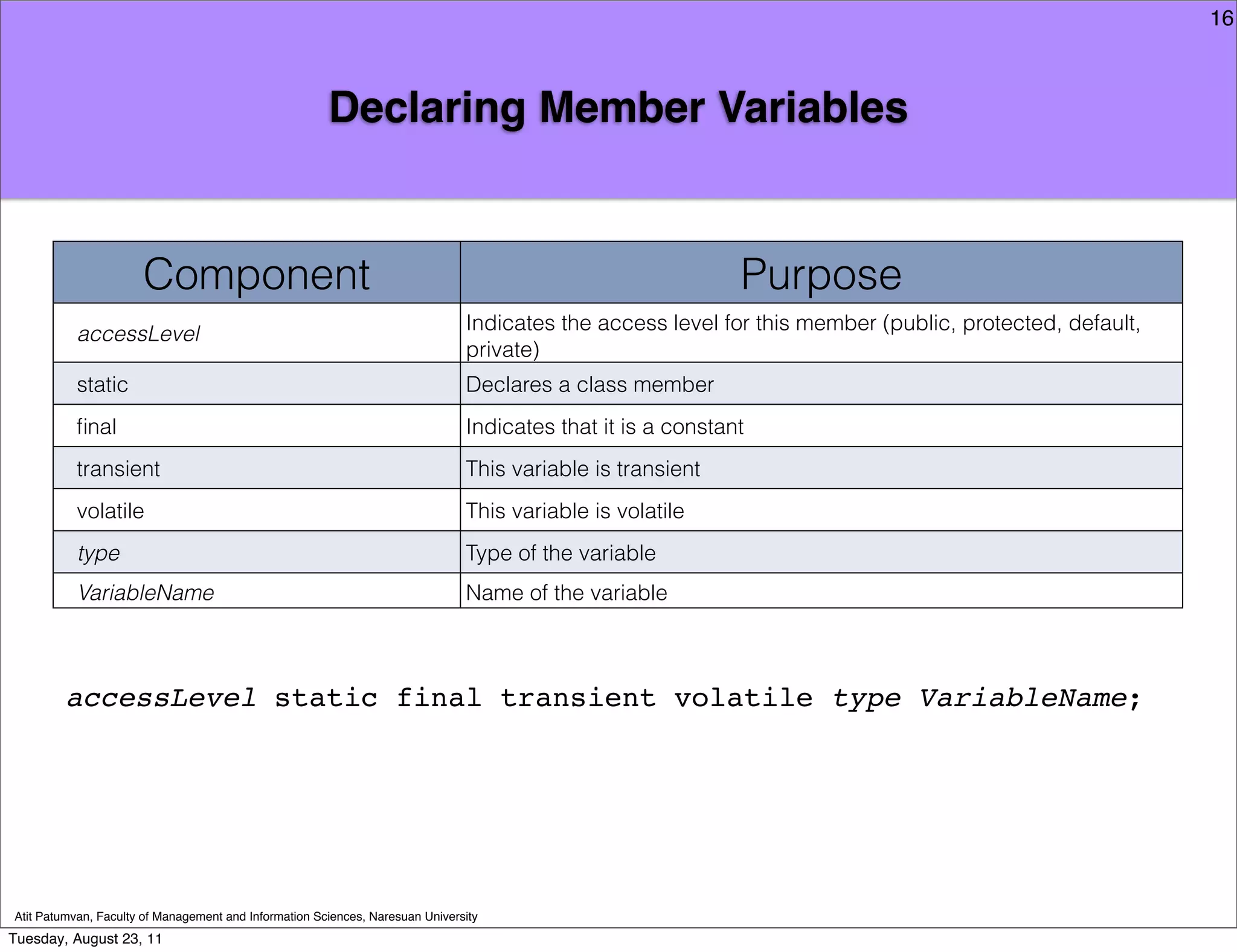16



                                                       Declaring Member Variables


                      Component                                                                              Purpose
                                                                               Indicates the access level for this member (public, protected, default,
           accessLevel
                                                                               private)
           static                                                              Declares a class member
           ﬁnal                                                                Indicates that it is a constant
           transient                                                           This variable is transient
           volatile                                                            This variable is volatile
           type                                                                Type of the variable
           VariableName                                                        Name of the variable



        accessLevel static final transient volatile type VariableName;




Atit Patumvan, Faculty of Management and Information Sciences, Naresuan University
Tuesday, August 23, 11
 