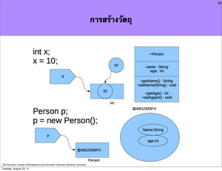 10



                                                                                     การสร้างวัตถุ




Atit Patumvan, Faculty of Management and Information Sciences, Naresuan University
Tuesday, August 23, 11
 