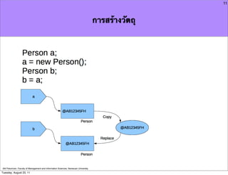 11



                                                                                     การสร้างวัตถุ




Atit Patumvan, Faculty of Management and Information Sciences, Naresuan University
Tuesday, August 23, 11
 