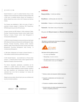 PAGE 1




O V E R V I E W
                                                                          values
Dewsoft Solutions is a part of a putative Business Group in India         Responsibility - In what we deliver.
engaged in various manufacturing, trading & consulting activities. With
a clear focus on identified industry domains and consistency of
delivery, Dewsoft has carved a niche in the IT Solutions and Services     Excellence - continuously we crave for.
Industry.

                                                                          Innovation - Keeps on continuously improving our quality.
The Company was established in 1986 in the name of “Spark” a
proprietary company engaged in Interfacing, CNC Programming,
EPROM programming and other CNC techniques.                               Teamwork - Has been a key to Success.


Company ventured into ERP software in 1990 constituting of Sales,
                                                                          We grow with Mutual respect and Mutual Understanding.
Purchase, Financial Accounting, Inventory Control, Quality, Product
Planning & Control, Process control, Asset Management &
Correspondence Management.
                                                                          belief
In 1995 the Company Developed an advance windows and web based
                                                                          We believe in continuously enhancing our strategic
ERP software with all advance features like Lead Management, Sales,       intent through the D-cube model.
Purchase, Financial Accounting, Inventory Control, Customer
feedback, Quality, Product Planning & Control, Process control, Asset
Management, Documents Management, Ware Housing                       &
                                                                                            3
                                                                                         D-CUBE
Correspondence Management.                                                               M O D E L


In 1999 Spark amalgamated and merged as Dewsoft Solutions a               We believe that for getting success -
100% software company formed as a partnership company.                        You require right Direction.

                                                                              Discovering innovative solutions.
In 2001 Dewsoft Solutions       was transformed to a Private Limited
company i. e. 'Dewsoft solutions Private Limited' registered with the         After getting right direction and after discovering
                                                                              Innovative solution, leave upon the Destiny.
Registrar of Company, Government of India.


The Internet, deregulation, globalization, consolidation and the
volatility of a global economy and factors in cross-industry
convergence & mergers challenges our clients' industries, resulting in
                                                                          culture
new value propositions and moneymaking formulas. We also
understand how to turn them to advantage in an industry with
unbounded potential.                                                         Attracts, retains and empowers skilled employees.


Pledge to serve you better, will work hard to earn your confidence and
                                                                             Supports a collaborative and innovative work
would be, striving for excellence.                                           environment.



                                                                             Focuses on complete customer satisfaction.



                                                                             Success means our clients continuously using our
            ABOUT         THE        C O M PA N Y                            solution, and getting satisfaction
 