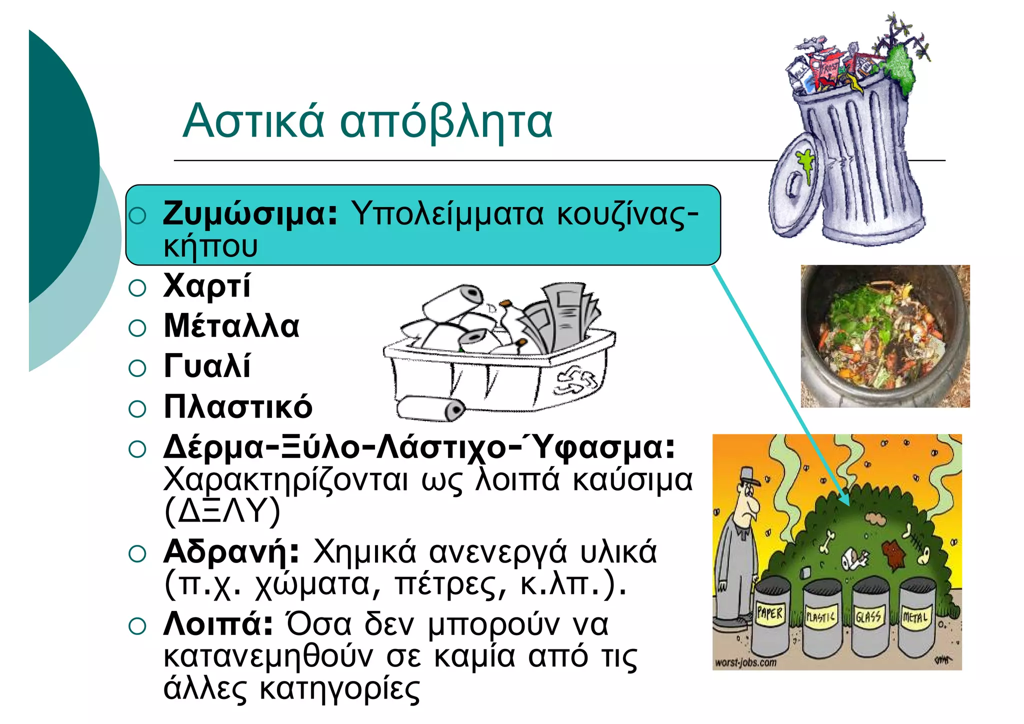 Αστικά απόβλητα
 Ζυμώσιμα: Υπολείμματα κουζίνας-
κήπου
 Χαρτί
 Μέταλλα
 Γυαλί
 Πλαστικό
 Δέρμα-Ξύλο-Λάστιχο-Ύφασμα:
Χαρακτηρίζονται ως λοιπά καύσιμα
(ΔΞΛΥ)
 Αδρανή: Χημικά ανενεργά υλικά
(π.χ. χώματα, πέτρες, κ.λπ.).
 Λοιπά: Όσα δεν μπορούν να
κατανεμηθούν σε καμία από τις
άλλες κατηγορίες
 