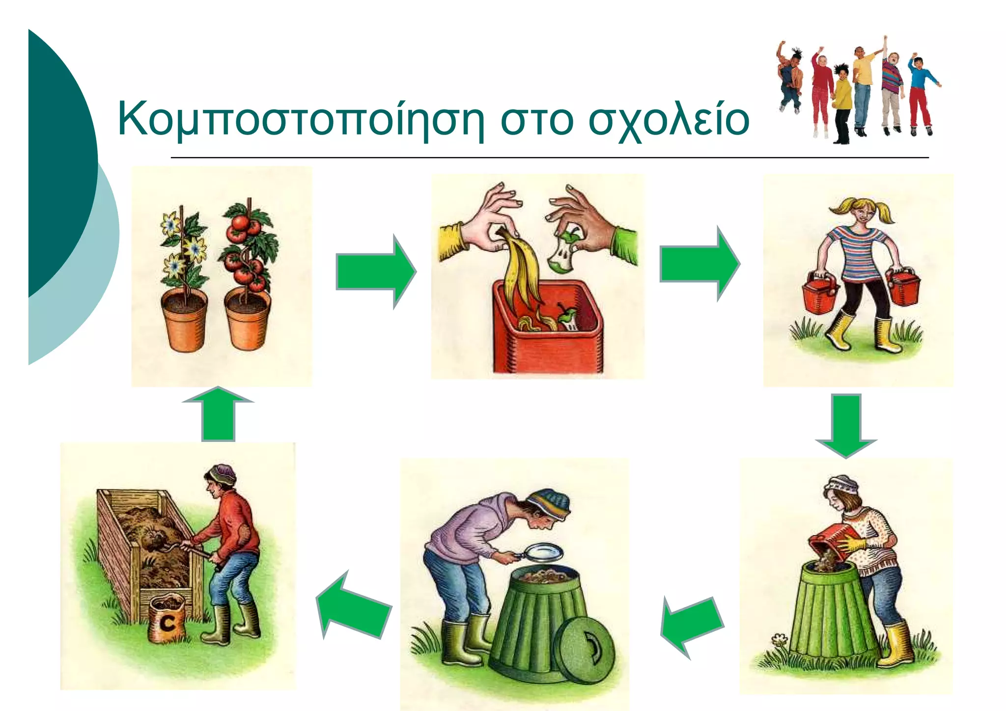 Κομποστοποίηση στο σχολείο
 