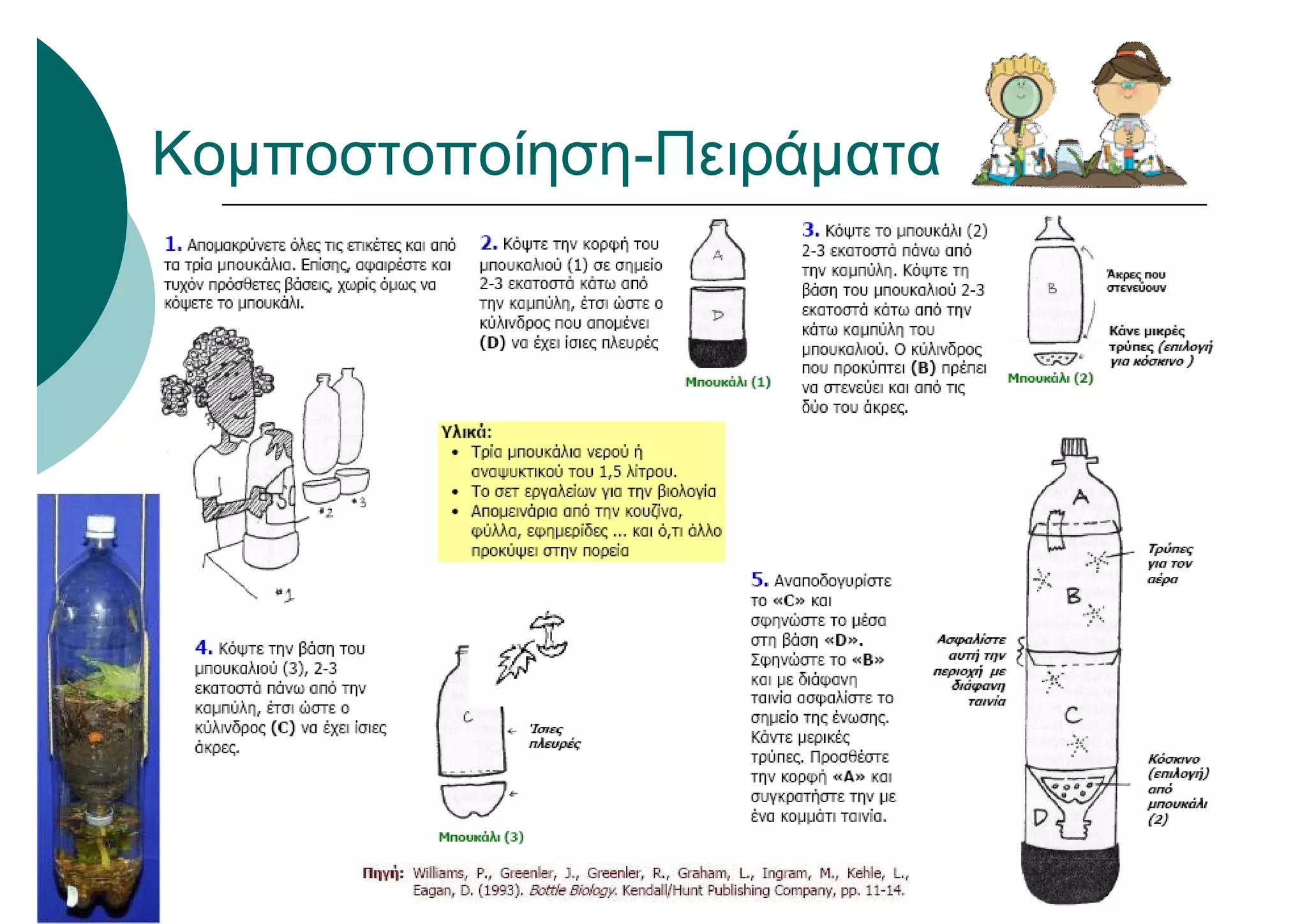 Κομποστοποίηση-Πειράματα
 