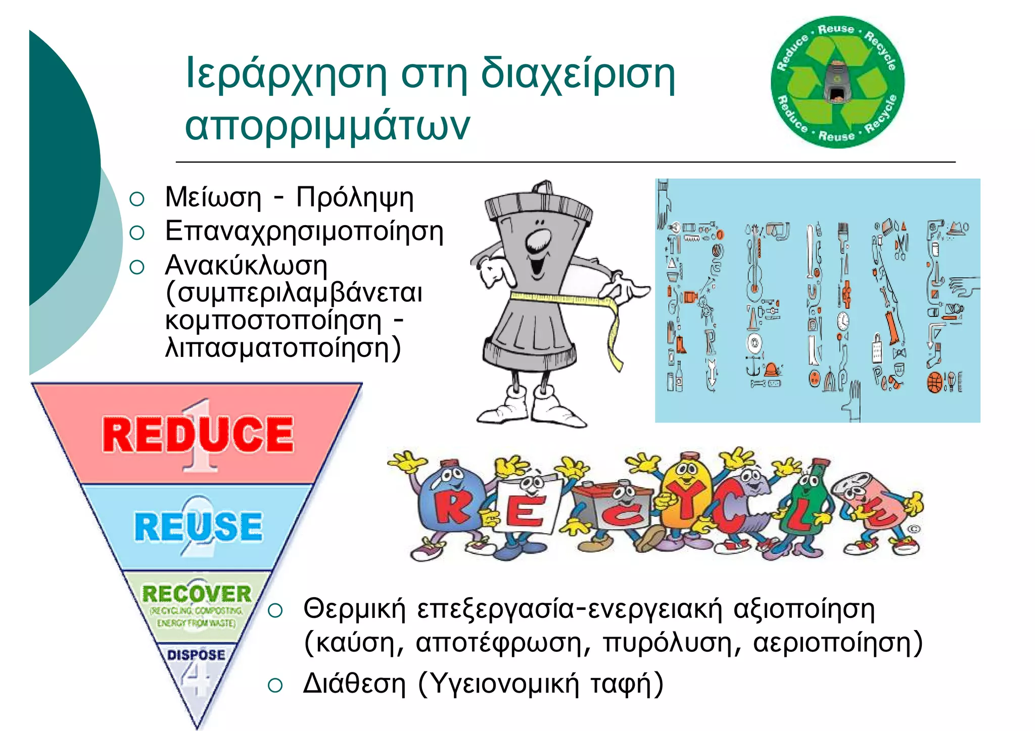 Ιεράρχηση στη διαχείριση
απορριμμάτων
 Μείωση - Πρόληψη
 Επαναχρησιμοποίηση
 Ανακύκλωση
(συμπεριλαμβάνεται
κομποστοποίηση -
λιπασματοποίηση)
 Θερμική επεξεργασία-ενεργειακή αξιοποίηση
(καύση, αποτέφρωση, πυρόλυση, αεριοποίηση)
 Διάθεση (Υγειονομική ταφή)
 