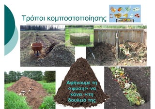 Τρόποι κομποστοποίησης
Αφήνουμε τη
«φύση» να
κάνει «τη
δουλειά της
 