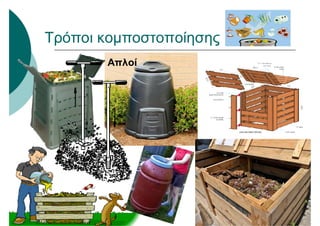 Απλοί
Τρόποι κομποστοποίησης
 