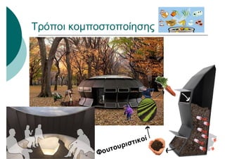 Φουτουριστικοί
Τρόποι κομποστοποίησης
 