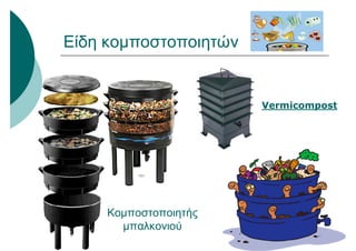 Είδη κομποστοποιητών
Κομποστοποιητής
μπαλκονιού
Vermicompost
 