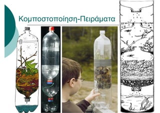 Κομποστοποίηση-Πειράματα
 