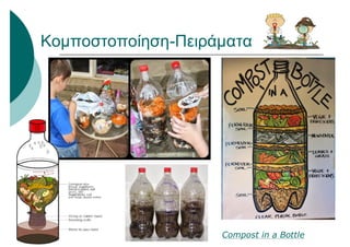 Κομποστοποίηση-Πειράματα
Compost in a Bottle
 