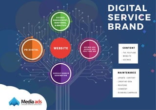 Media Ads Company Profile