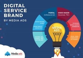Media Ads Company Profile