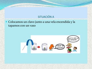 SITUACIÓN A
 Colocamos un clavo junto a una vela encendida y la

tapamos con un vaso

 