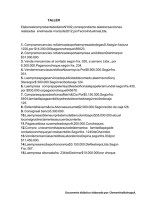 TALLER

ElaboreelcomprobantedediarioN°002,correspondiente alastransacciones
realizadas enelmesde marzode2012,porTecnoIndustriasLtda.



1. Compramercancías nofabricadasporlaempresaabodegasS.Asegún factura
1220,por $14.200.000pagaconcheque456023.
2. Compramercancías nofabricadasporlaempresa acréditoenDistrimarpor
$31.000.000.
3. Vende mercancías al contado según fra. 030, a serrano Ltda., por
6.300.000.Paganconcheque,según fra. 234.
4. VendemercancíasacréditoaNavarroycía.Por$8.900.000.Segúnfra.
031.
5. Laempresapagaserviciosdepublicidaddecontado,alaemisoraSony
Stereopor$ 500.000.Segúnrecibodecaja 124.
6. Laempresa comprapapeleríayútilesdeoficinaalapapeleríamundial segúnfra.430,
por $830.000.oopagaconcheque045678.
7. ComparaequiposdeoficinaaMarín&Cía.Por$5.150.000.Segúnfra.
5404,lamitadlapagaacréditoyelrestodecontadosegúnrecibodecaja
125.
8. ElclienteNavarro&cía.Abonaasucuenta$2.000.000.Segúnrecibo de caja126.
9. Consignaal banco5.300.000.
10.LaempresaobtieneunpréstamodeBancolombiapor$35.000.000.elcual
loconsignadirectamenteasucuentacorriente.
11.Pagasueldosa susempleadospor8.200.000.Concheques.
12.Compra unacamionetaparausodelaempresa lamitadlapagade
contadoconchequeyel restoacrédito.Segúnfra. 1245deChevrolet.
13.VendemercancíasacréditoaLaboratoriosOspina,segúnfra.032por
$11.450.000.
14.Laempresarecibeporhonorarios$3.150.000.DeRestrepoLtda.Según
Fra. 567.
15.Laempresa abonaalafra. 234deDistrimar$10.000.000con cheque.




                             Documento didáctico elaborado por: ClementinaBuitragoA.
 