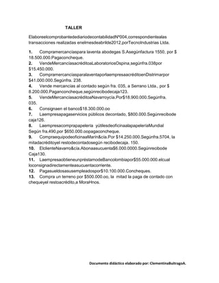 TALLER

ElaboreelcomprobantedediariodecontabilidadNº004,correspondientealas
transacciones realizadas enelmesdeabrilde2012,porTecnoIndustrias Ltda.

1.   Compramercancíaspara laventa abodegas S.Asegúnfactura 1550, por $
18.500.000.Pagaconcheque.
2.   VendeMercancíasacréditoaLaboratoriosOspina,segúnfra.038por
$15.450.000.
3.   CompramercancíasparalaventaporlaempresaacréditoenDistrimarpor
$41.000.000.Segúnfra. 238.
4.   Vende mercancías al contado según fra. 035, a Serrano Ltda., por $
8.200.000.Paganconcheque,segúnrecibodecaja123.
5.   VendeMercancíasacréditoaNavarroycía.Por$18.900.000.Segúnfra.
035.
6.   Consignaen el banco$18.300.000.oo
7.   Laempresapagaservicios públicos decontado, $800.000.Segúnrecibode
caja126.
8.   Laempresacomprapapelería yútilesdeoficinaalapapeleríaMundial
Según fra.490,por $650.000.oopagaconcheque.
9.   CompraequipodeoficinaaMarín&cía.Por $14.250.000.Segúnfra.5704, la
mitadacréditoyel restodecontadosegún recibodecaja. 150.
10. ElclienteNavarro&cía.Abonaasucuenta$6.000.0000.Segúnrecibode
Caja130.
11. LaempresaobtieneunpréstamodeBancolombiapor$55.000.000.elcual
loconsignadirectamenteasucuentacorriente.
12. Pagasueldosasusempleadospor$10.100.000.Concheques.
13. Compra un terreno por $500.000.oo, la mitad la paga de contado con
chequeyel restoacrédito,a MoraHnos.




                              Documento didáctico elaborado por: ClementinaBuitragoA.
 