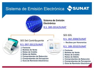 Sistema de Emisión Electrónica
Sistema de Emisión
Electrónica
R.S. 300-2014/SUNAT
SEE Del Contribuyente
R.S. 097-2012/SUNAT
R.S. 188-2010/SUNAT
 Facturas
 Boletas de Venta
 Notas de Crédito
 Notas de Débito
 Comprobantes de Retención
 Comprobantes de Percepción
 Guía de Remisión Electrónica
 Facturas
 Boletas de Venta
 Notas de Crédito
 Notas de Débito
 Comprobantes de Retención
 Comprobantes de Percepción
 Guía de Remisión Electrónica
SEE-SOL
R.S. 182-2008/SUNAT
 Recibos por Honorarios
 