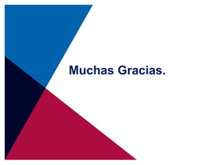 Muchas Gracias.
 