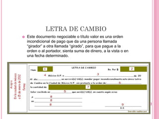 LETRA DE CAMBIO
 Este documento negociable o título valor es una orden
incondicional de pago que da una persona llamada
“girador” a otra llamada “girado”, para que pague a la
orden o al portador, sienta suma de dinero, a la vista o en
una fecha determinado.
 